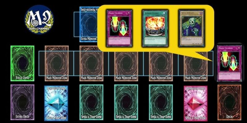 Cách chơi bài Yugioh hiệu quả