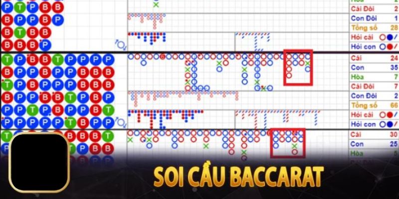 Khái niệm soi cầu game Baccarat